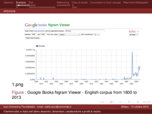 Interesse crescente verso i femminicidi NGram Google Books.png